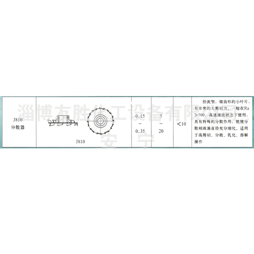 J230三叶后弯式搅拌器