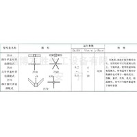 锥形四叶开启涡轮搅拌器