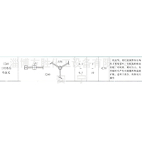 J240三叶布尔马金式搅拌器