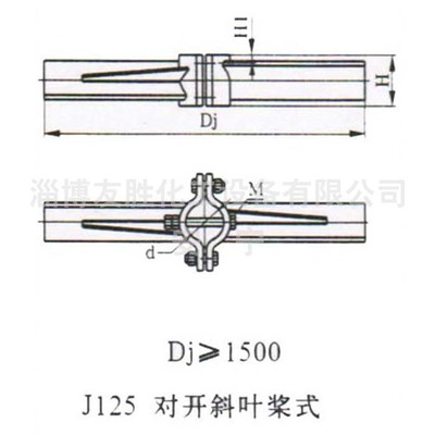 J125�Կ�бҶ��ʽ