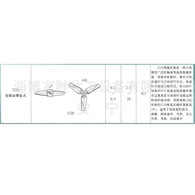 J320���������ʽ���ƽ̨�ٷ���վ