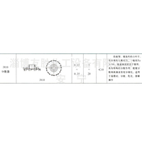 J810分散器式搅拌器