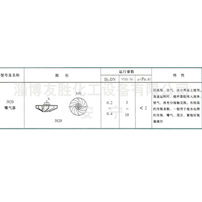 J820������ʽ���ƽ̨�ٷ���վ