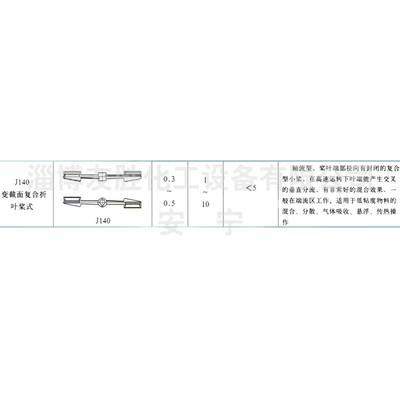 J140����渴����Ҷ��ʽ���ƽ̨�ٷ���վ