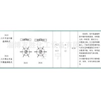 弧叶圆盘搅拌器