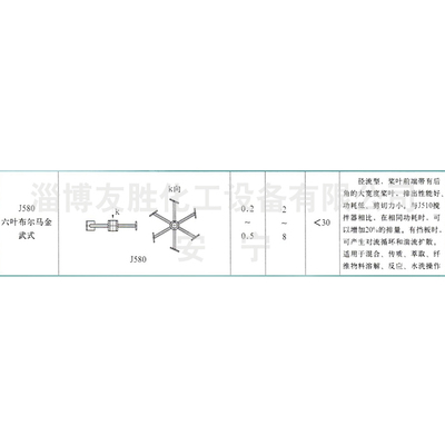 J580��Ҷ�������ʽ���ƽ̨�ٷ���վ